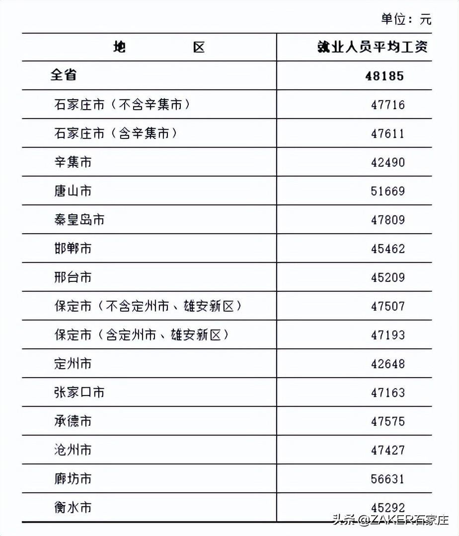 港澳新闻 第4页